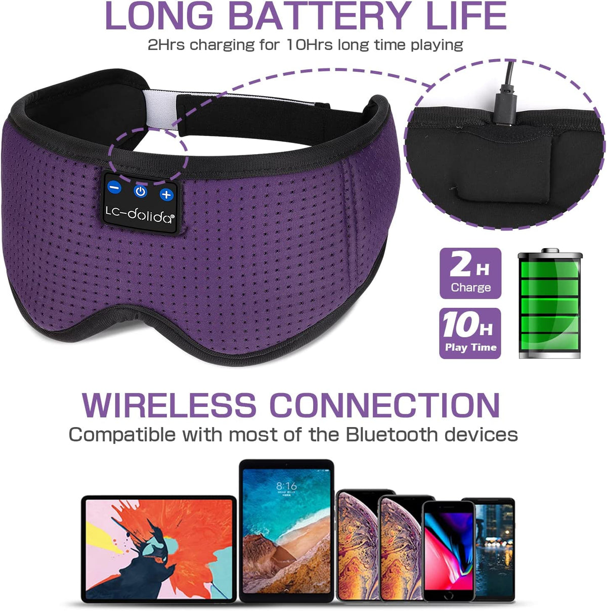 Bluetooth Wireless Music Eye Mask with Ultra-Thin Stereo Speakers for Comfortable Sleep